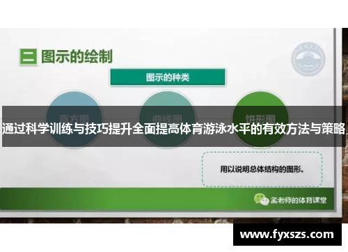 通过科学训练与技巧提升全面提高体育游泳水平的有效方法与策略
