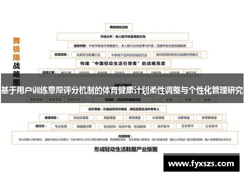 基于用户训练意愿评分机制的体育健康计划柔性调整与个性化管理研究
