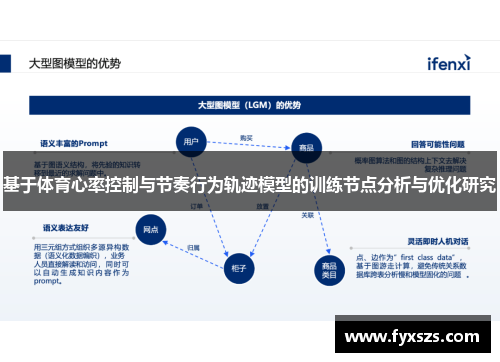 基于体育心率控制与节奏行为轨迹模型的训练节点分析与优化研究