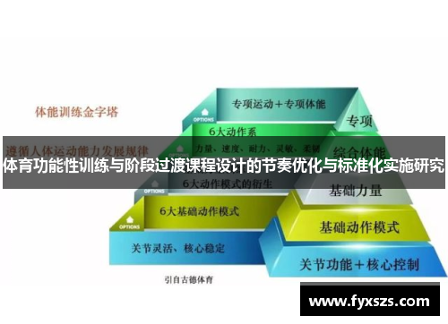 体育功能性训练与阶段过渡课程设计的节奏优化与标准化实施研究